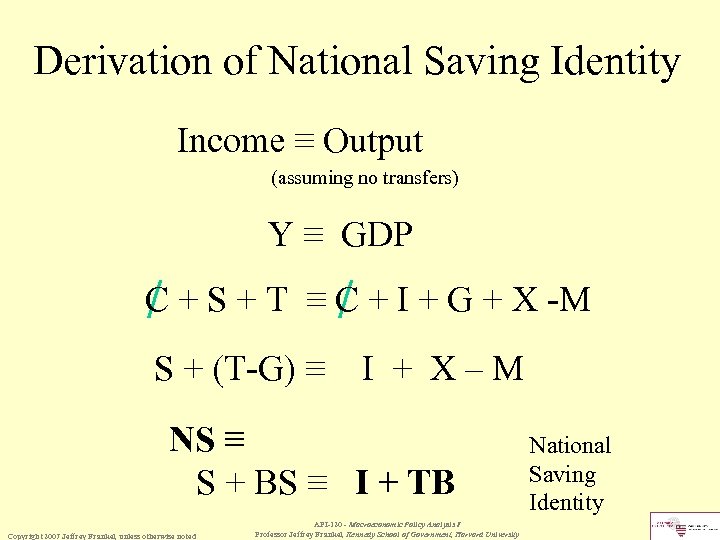 Derivation of National Saving Identity Income ≡ Output (assuming no transfers) Y ≡ GDP