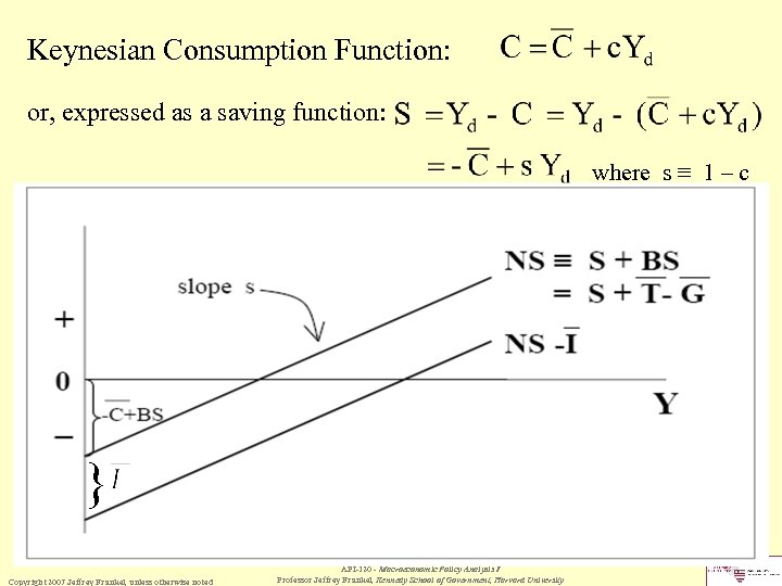 Keynesian Consumption Function: or, expressed as a saving function: where s ≡ 1 –