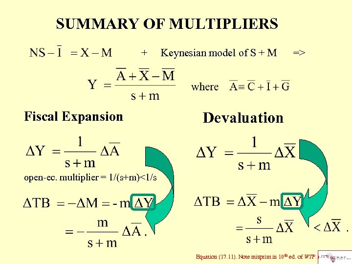 SUMMARY OF MULTIPLIERS + Fiscal Expansion Keynesian model of S + M => Devaluation