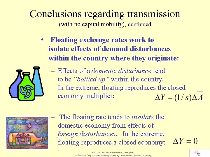 Conclusions regarding transmission (with no capital mobility), continued • Floating exchange rates work to