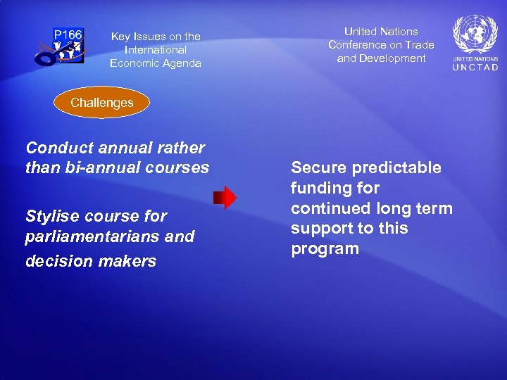 Key Issues on the International Economic Agenda United Nations Conference on Trade and Development