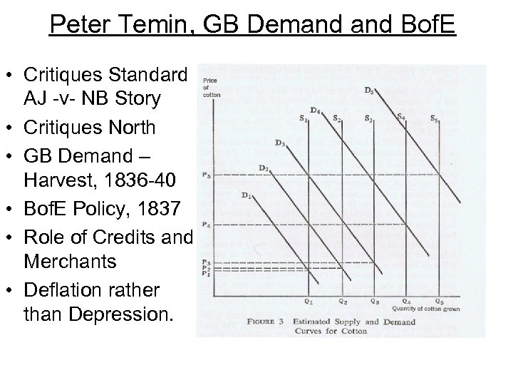 Peter Temin, GB Demand Bof. E • Critiques Standard AJ -v- NB Story •