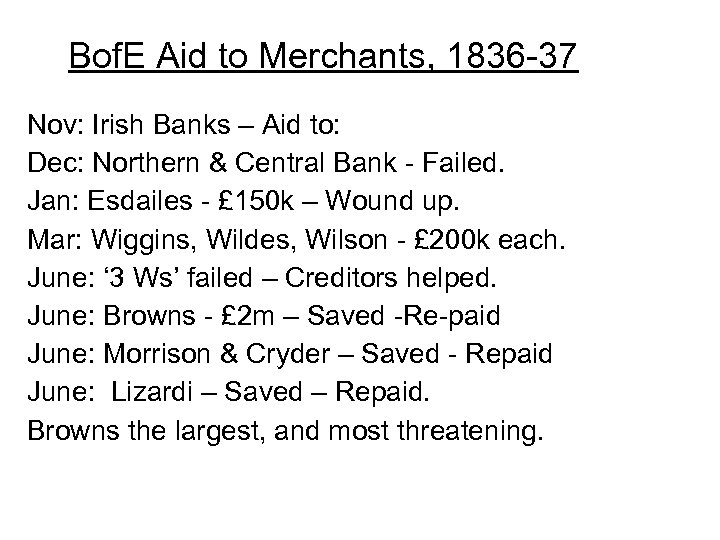 Bof. E Aid to Merchants, 1836 -37 Nov: Irish Banks – Aid to: Dec: