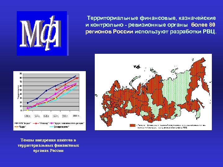 Территориальные финансовые, казначейские и контрольно - ревизионные органы более 80 регионов России используют разработки
