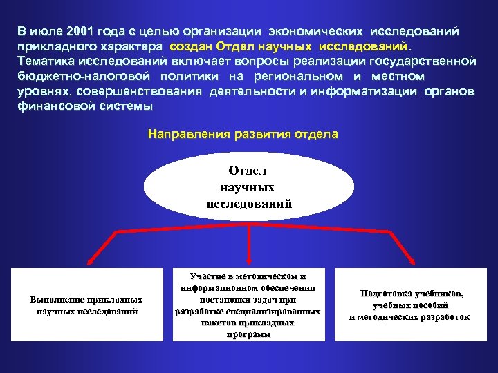 В июле 2001 года с целью организации экономических исследований прикладного характера создан Отдел научных