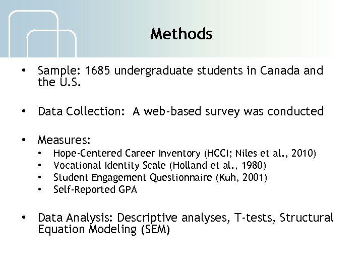 Methods • Sample: 1685 undergraduate students in Canada and the U. S. • Data