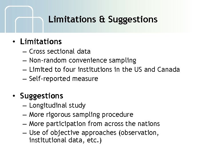 Limitations & Suggestions • Limitations – – Cross sectional data Non-random convenience sampling Limited