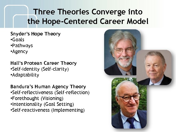 Three Theories Converge into the Hope-Centered Career Model Snyder’s Hope Theory • Goals •