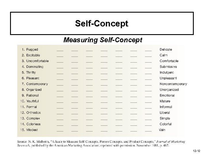 Self-Concept Measuring Self-Concept 12 -12 