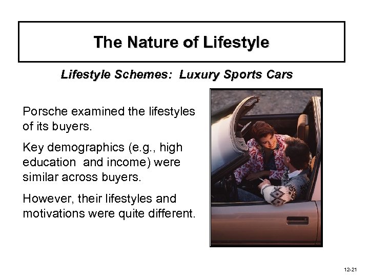 The Nature of Lifestyle Schemes: Luxury Sports Cars Porsche examined the lifestyles of its