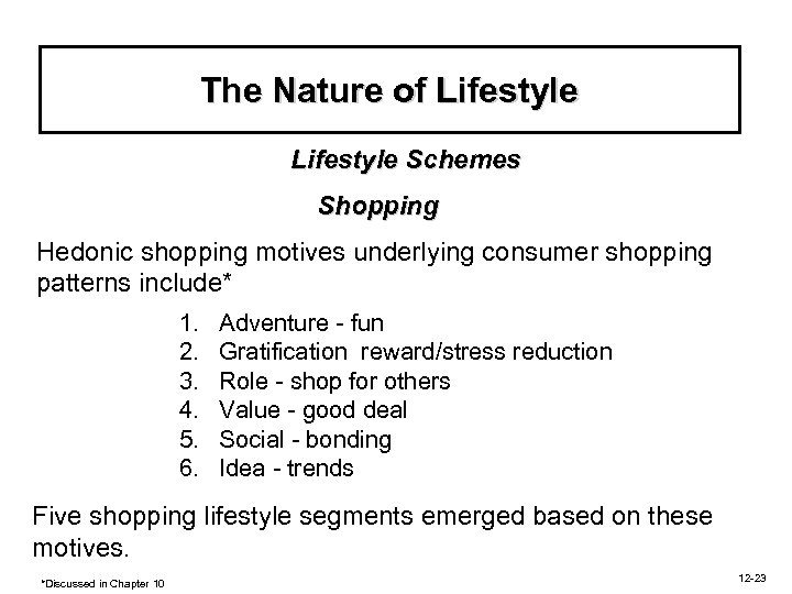 The Nature of Lifestyle Schemes Shopping Hedonic shopping motives underlying consumer shopping patterns include*