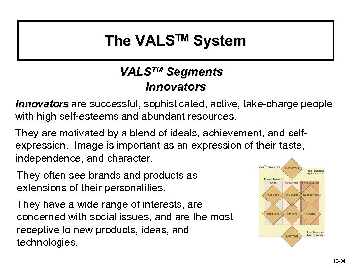 The VALSTM System VALSTM Segments Innovators are successful, sophisticated, active, take-charge people with high