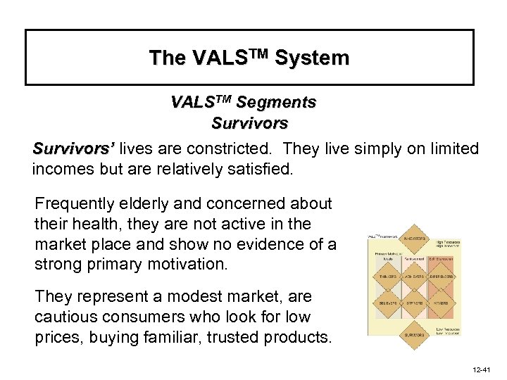 The VALSTM System VALSTM Segments Survivors’ lives are constricted. They live simply on limited