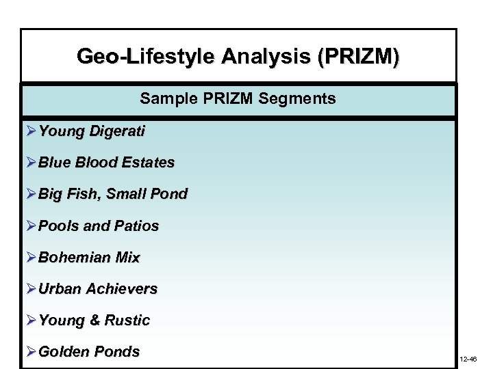 Geo-Lifestyle Analysis (PRIZM) Sample PRIZM Segments ØYoung Digerati ØBlue Blood Estates ØBig Fish, Small