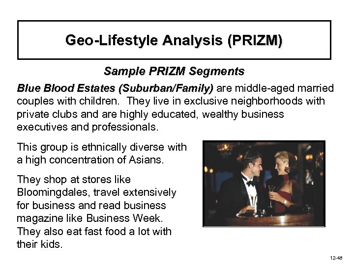 Geo-Lifestyle Analysis (PRIZM) Sample PRIZM Segments Blue Blood Estates (Suburban/Family) are middle-aged married couples