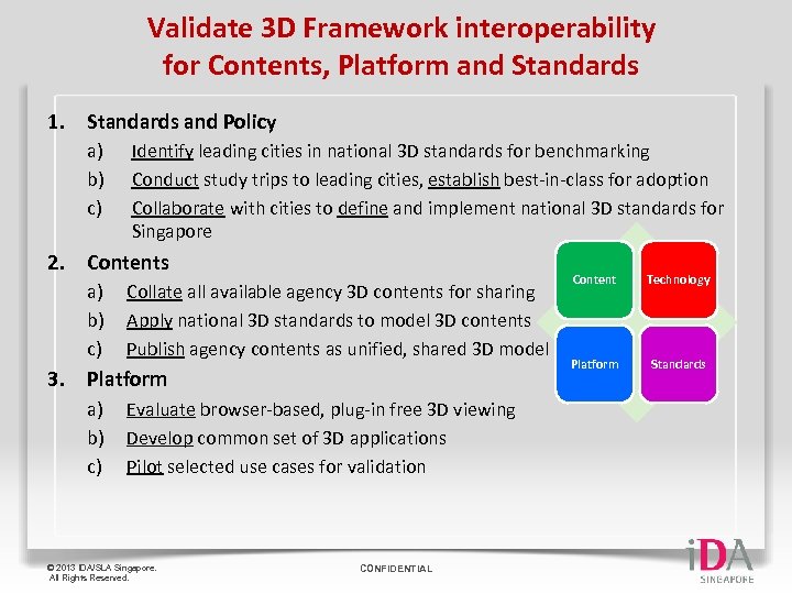 Validate 3 D Framework interoperability for Contents, Platform and Standards 1. Standards and Policy