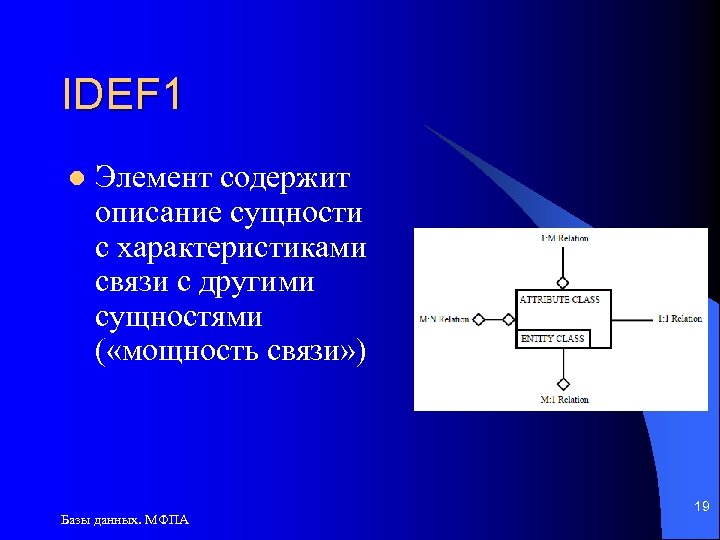 IDEF 1 l Элемент содержит описание сущности с характеристиками связи с другими сущностями (