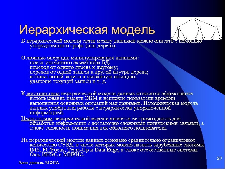 Иерархическая модель В иерархической модели связи между данными можно описать с помощью упорядоченного графа