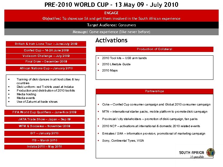 PRE-2010 WORLD CUP – 13 May 09 - July 2010 ENGAGE Objective: To showcase