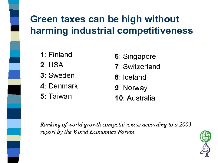 Green taxes can be high without harming industrial competitiveness 1: Finland 2: USA 3: