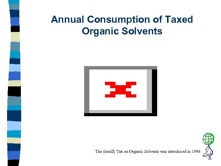Annual Consumption of Taxed Organic Solvents The (small) Tax on Organic Solvents was introduced