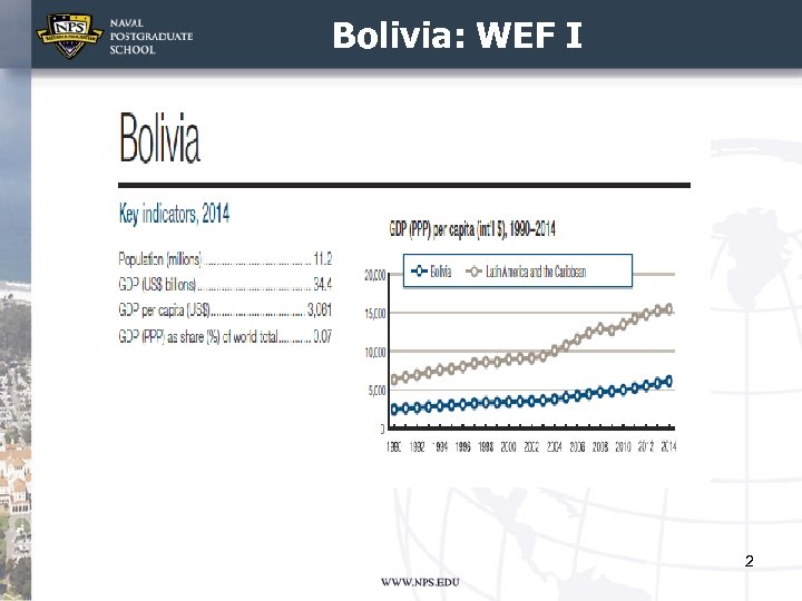 Bolivia: WEF I 2 