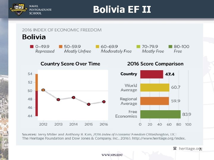 Bolivia EF II 7 