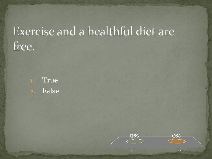 Exercise and a healthful diet are free. True 2. False 1. 