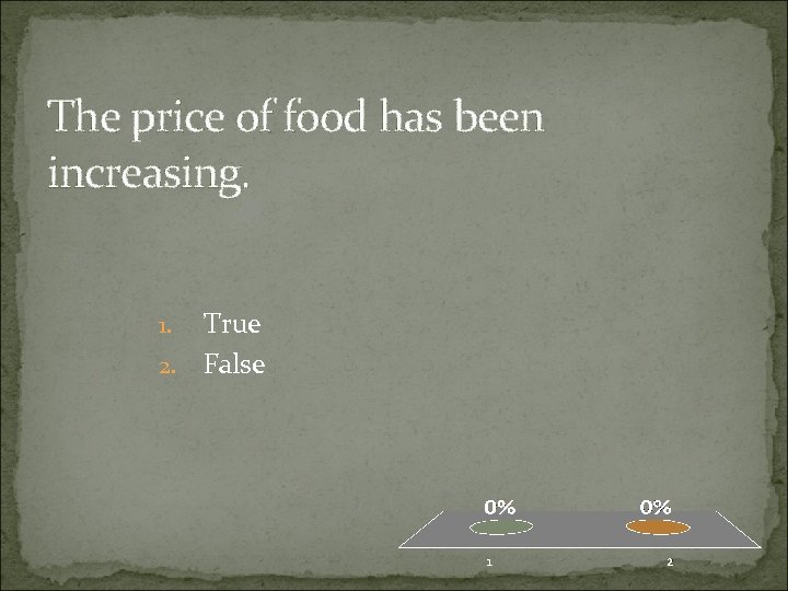 The price of food has been increasing. True 2. False 1. 