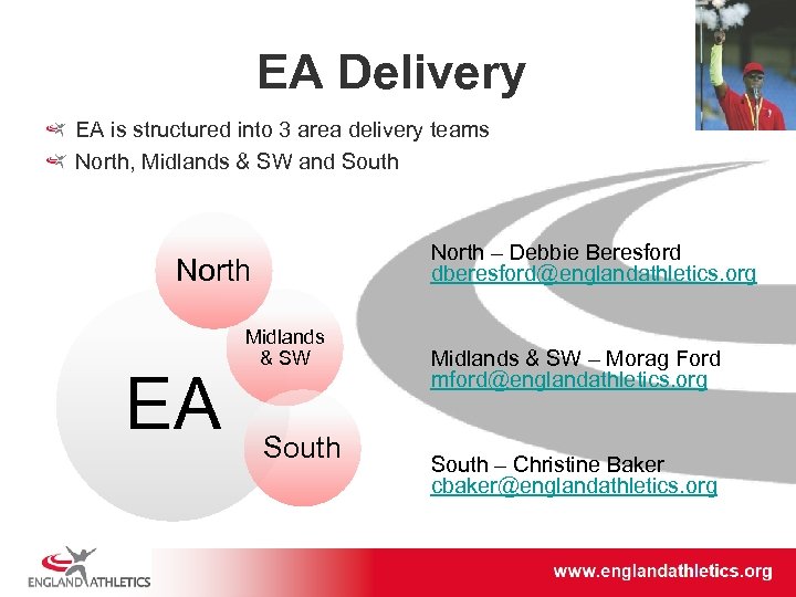 EA Delivery EA is structured into 3 area delivery teams North, Midlands & SW