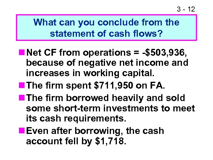 3 - 12 What can you conclude from the statement of cash flows? n