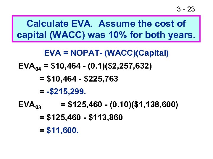 3 - 23 Calculate EVA. Assume the cost of capital (WACC) was 10% for