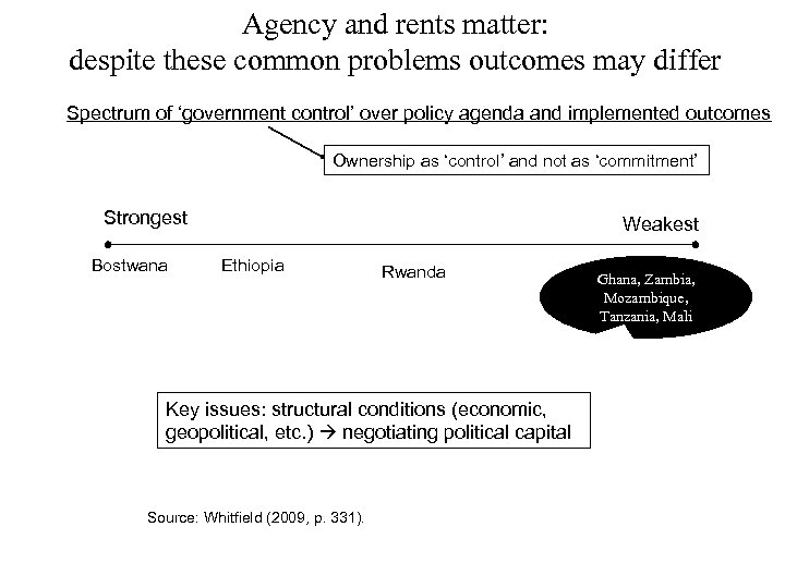 Agency and rents matter: despite these common problems outcomes may differ Spectrum of ‘government