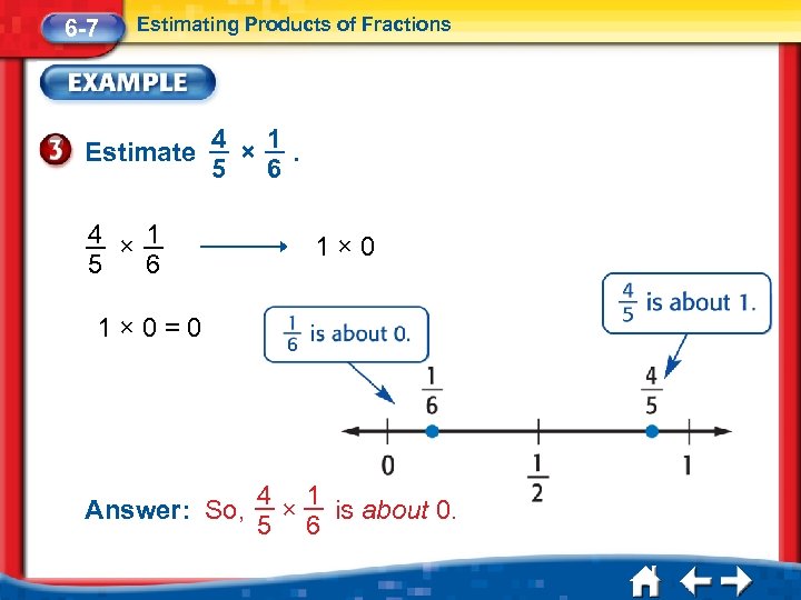 6 -7 Estimating Products of Fractions Estimate 4 1 ×. 5 6 4 ×