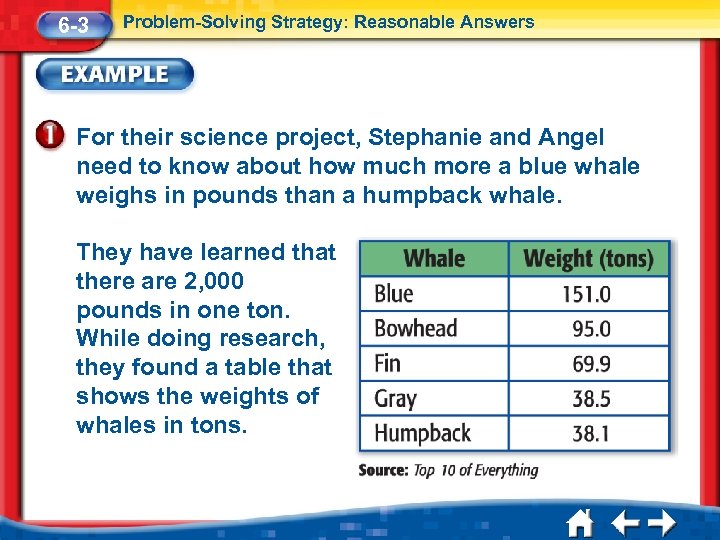 6 -3 Problem-Solving Strategy: Reasonable Answers For their science project, Stephanie and Angel need