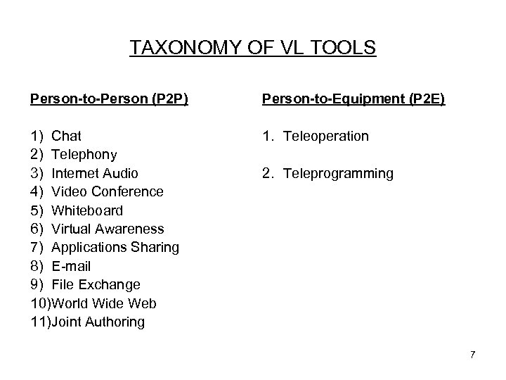 TAXONOMY OF VL TOOLS Person-to-Person (P 2 P) Person-to-Equipment (P 2 E) 1) Chat
