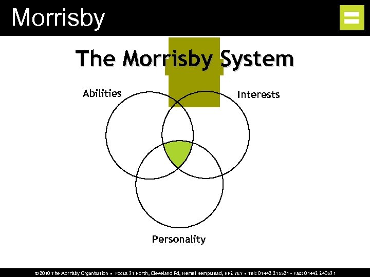 Morrisby The Morrisby System Abilities Interests Personality © 2010 The Morrisby Organisation • Focus