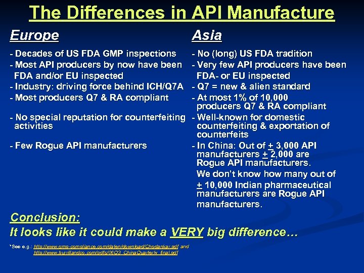 The Differences in API Manufacture Europe Asia - Decades of US FDA GMP inspections