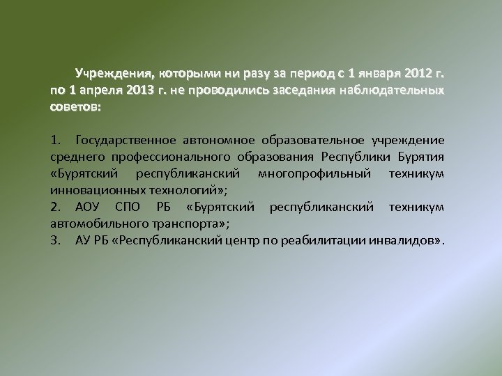 Учреждения, которыми ни разу за период с 1 января 2012 г. по 1 апреля