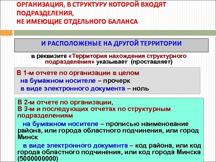 ОРГАНИЗАЦИЯ, В СТРУКТУРУ КОТОРОЙ ВХОДЯТ ПОДРАЗДЕЛЕНИЯ, НЕ ИМЕЮЩИЕ ОТДЕЛЬНОГО БАЛАНСА И РАСПОЛОЖЕНЫЕ НА ДРУГОЙ