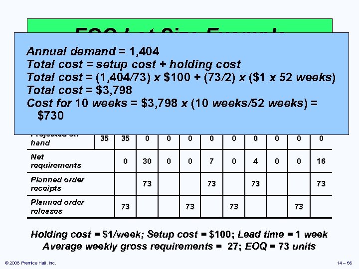 EOQ Lot Size Example Annual demand = 1, 404 Total cost = setup cost