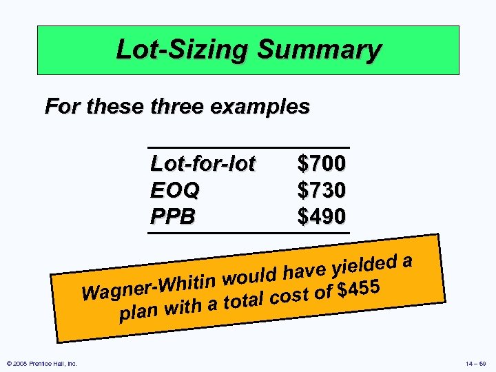 Lot-Sizing Summary For these three examples Lot-for-lot EOQ PPB $700 $730 $490 yielded a