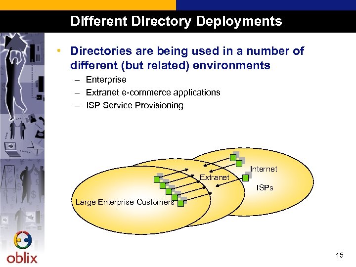 Different Directory Deployments • Directories are being used in a number of different (but