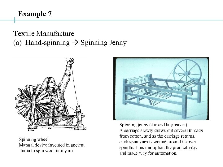 Example 7 Textile Manufacture (a) Hand-spinning Spinning Jenny 