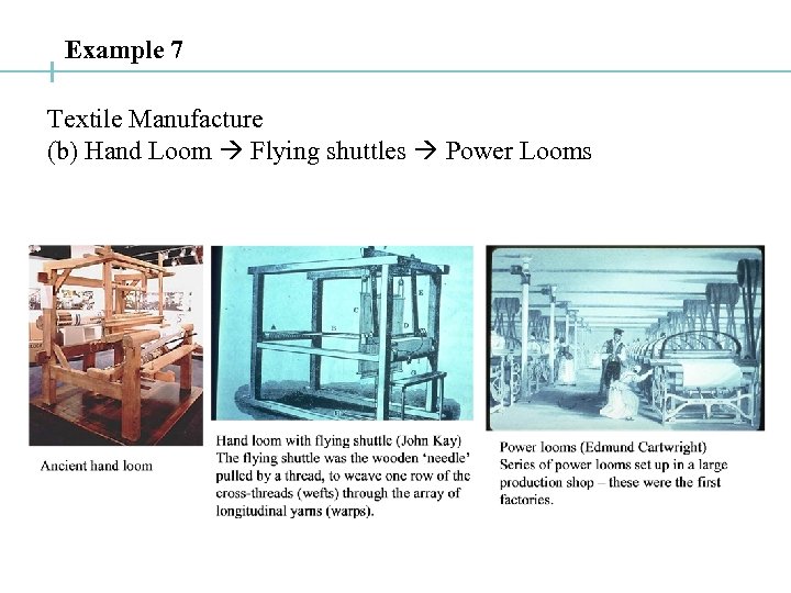 Example 7 Textile Manufacture (b) Hand Loom Flying shuttles Power Looms 