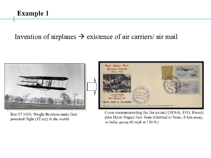 Example 1 Invention of airplanes existence of air carriers/ air mail 
