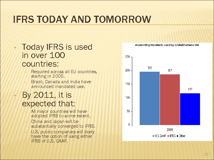 IFRS TODAY AND TOMORROW • Today IFRS is used in over 100 countries: –