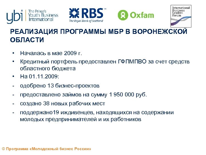 РЕАЛИЗАЦИЯ ПРОГРАММЫ МБР В ВОРОНЕЖСКОЙ ОБЛАСТИ • Началась в мае 2009 г. • Кредитный