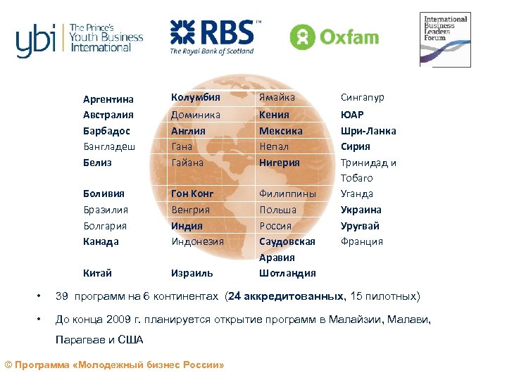 Aргентина Aвстралия Барбадос Бангладеш Белиз Колумбия Ямайка Сингапур Доминика Англия Гана Гайана Kения Mексика