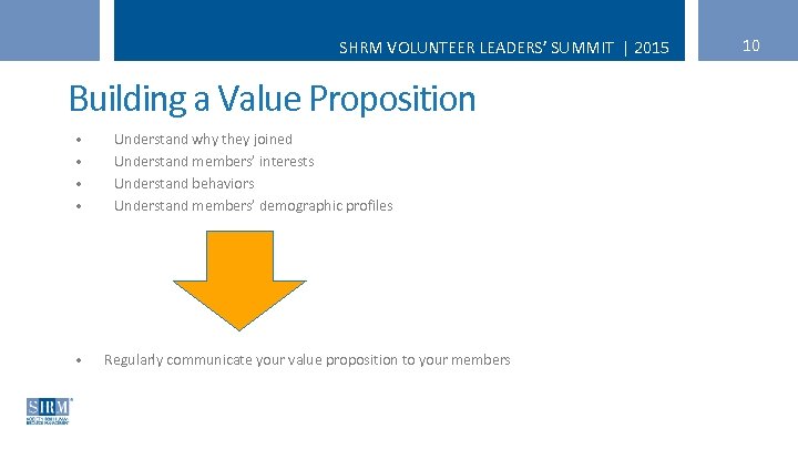 SHRM VOLUNTEER LEADERS’ SUMMIT | 2015 Building a Value Proposition • • • Understand